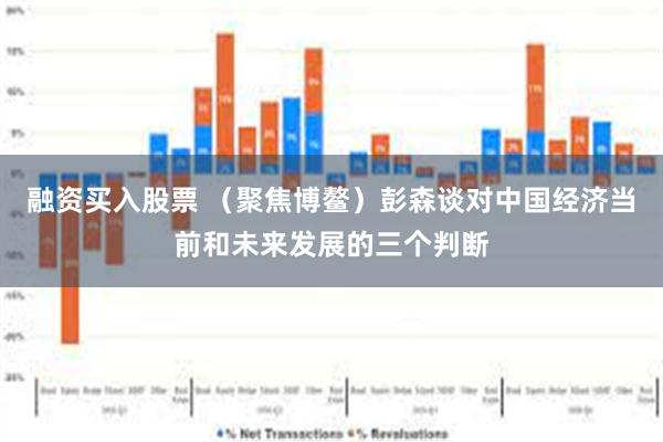 融资买入股票 （聚焦博鳌）彭森谈对中国经济当前和未来发展的三个判断